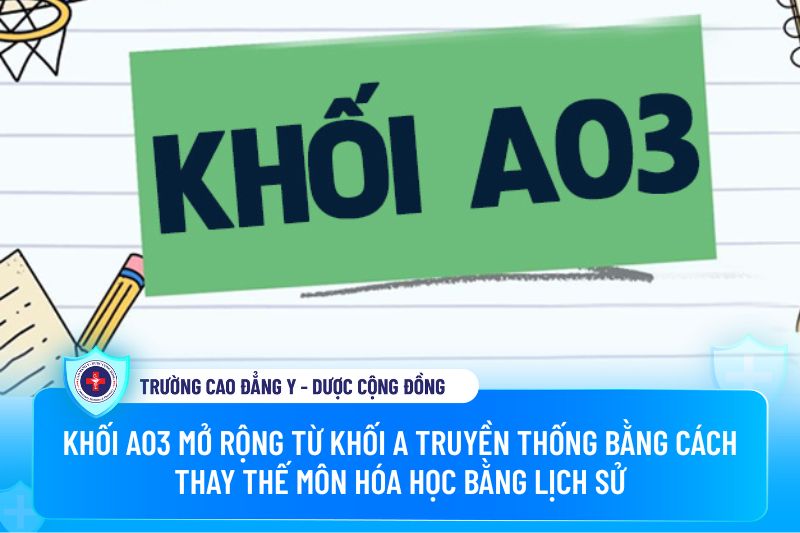 Khối A03 mở rộng từ khối A truyền thống bằng cách thay thế môn hóa học bằng lịch sử