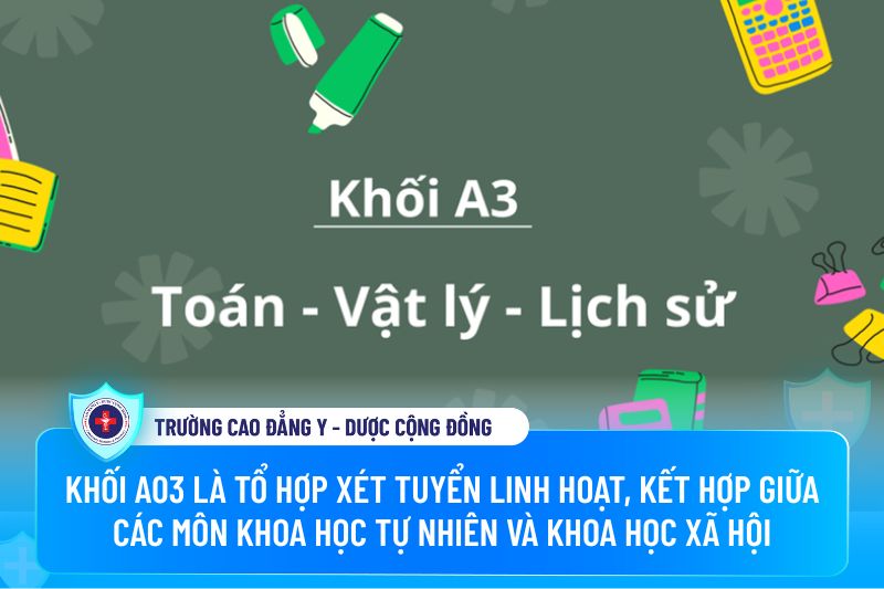 Toán Lý Sử là khối gì? Học ngành nào? Những điều thí sinh cần biết