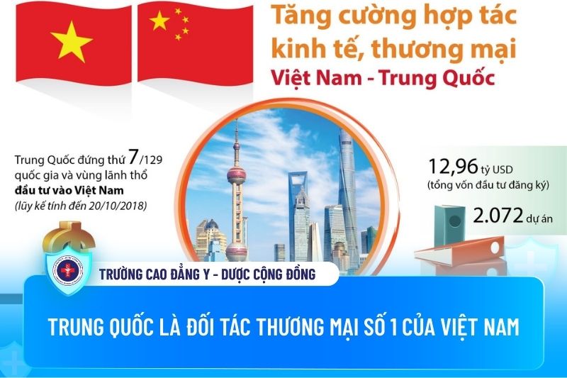 Khối D04 gồm những môn nào